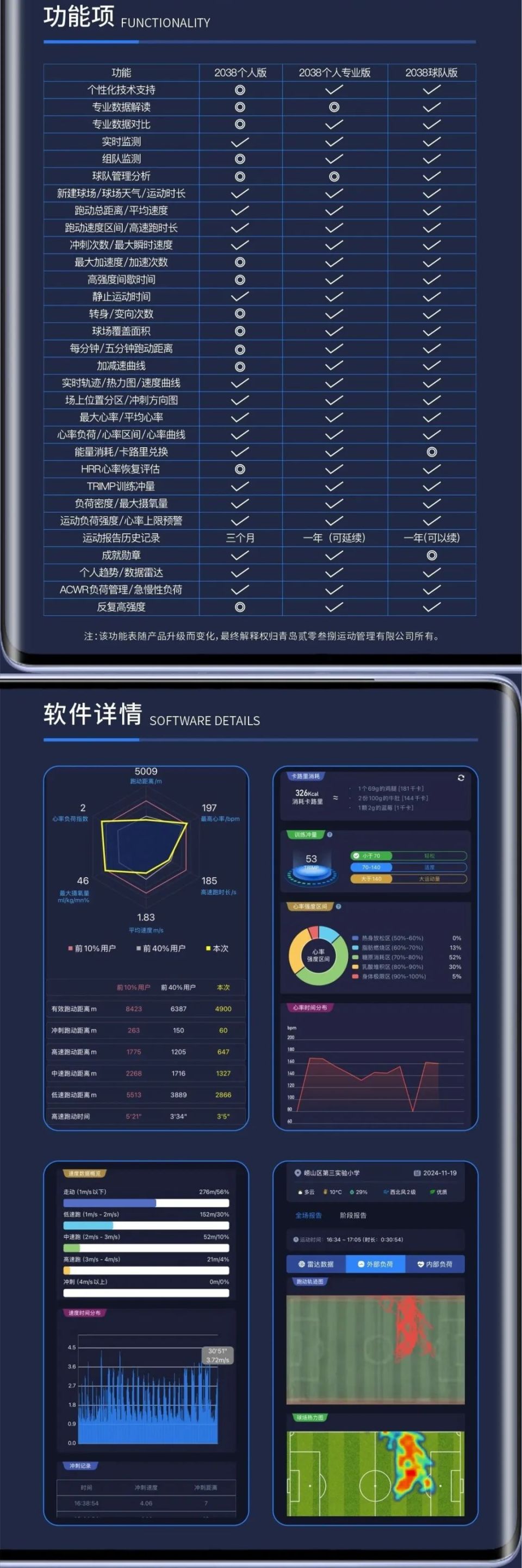 kaiyun中国官方网站-高科技模拟软件帮助运动员提升技能